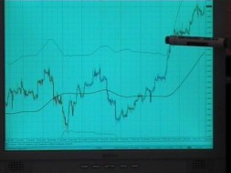 Особенности применения технического анализа в работе трейдера. Графический анализ цены, фигуры продолжения и разворота тренда от Александра Юрченко